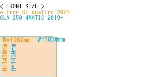 #e-tron GT quattro 2021- + CLA 250 4MATIC 2019-